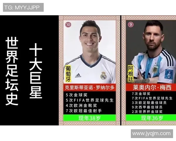 全球72位足球巨星聚集，带你领略足坛传奇与未来之星的精彩对决