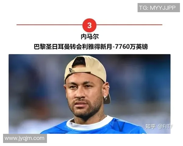 未来球星预测:谁将成为足坛新一代超级巨星的领军人物 未来球星预测:谁将成为足坛新一代超级巨星的领军人物