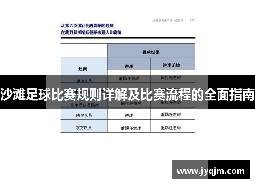 沙滩足球比赛规则详解及比赛流程的全面指南