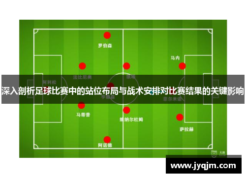 深入剖析足球比赛中的站位布局与战术安排对比赛结果的关键影响
